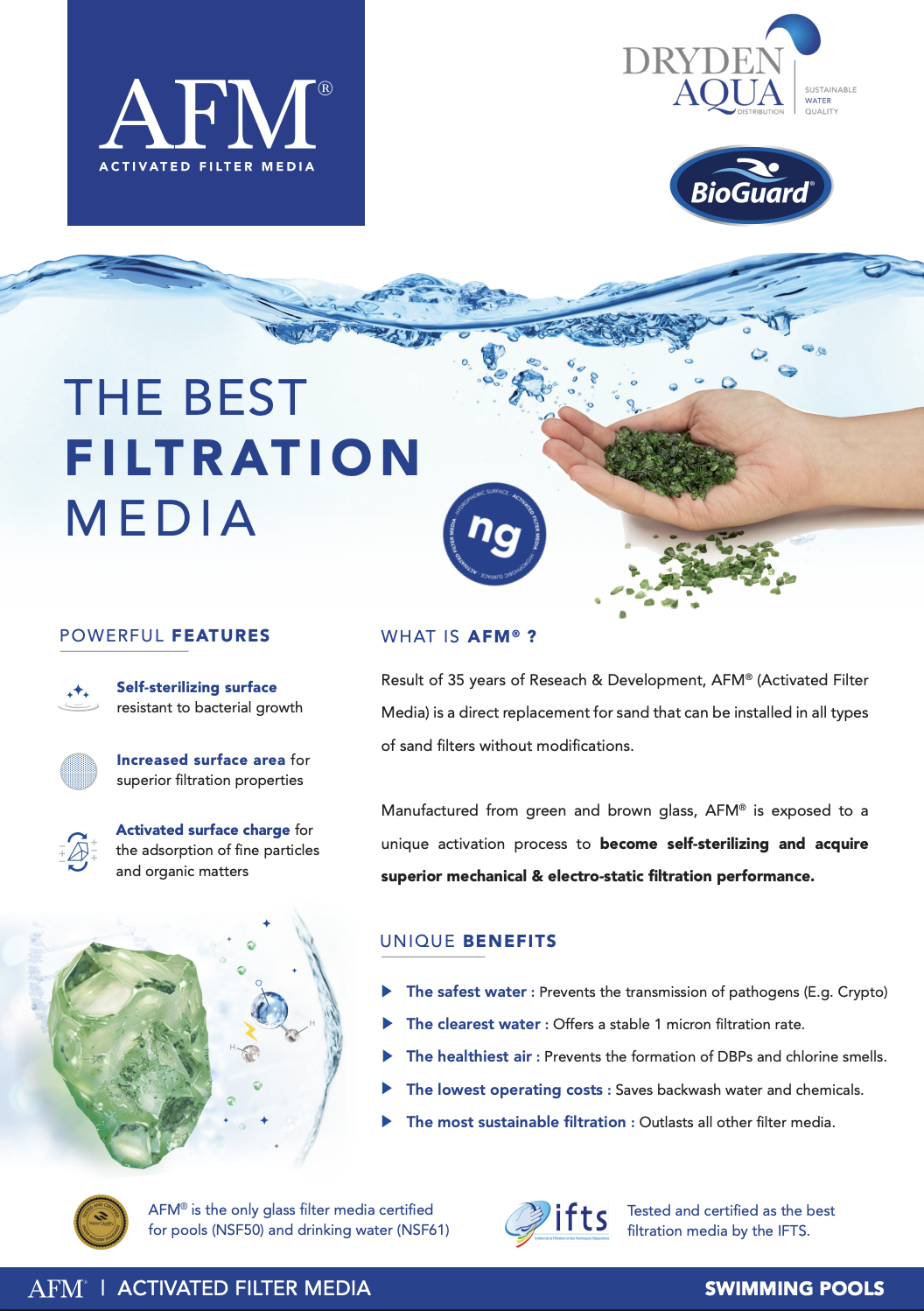 AFM Filtration Media