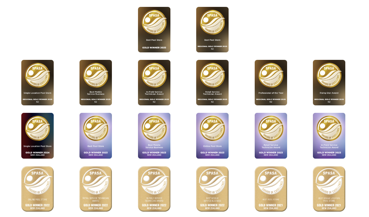 awards Winning Success