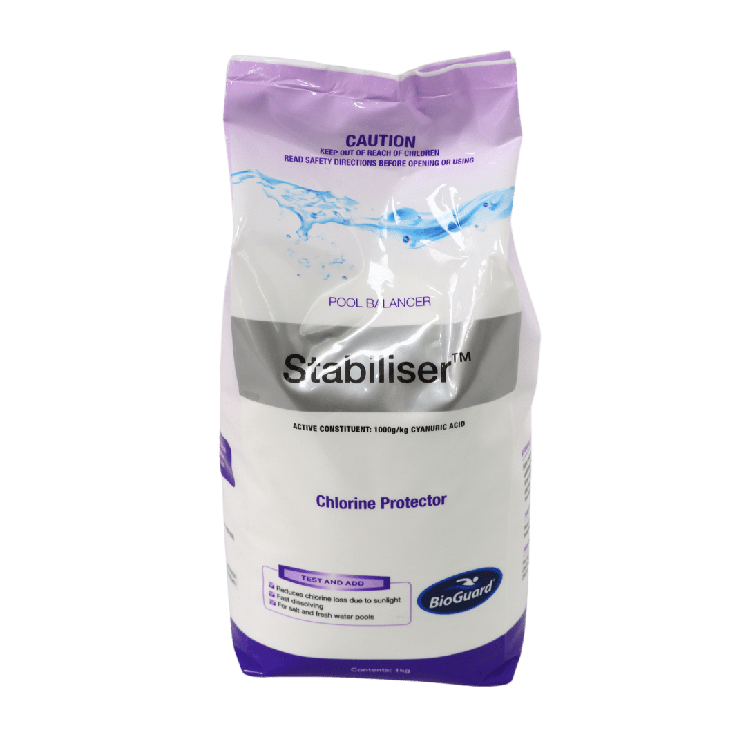 Stabiliser